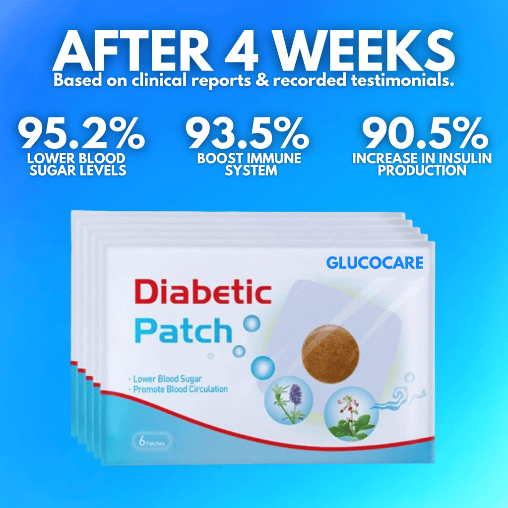 GlucoCare Sugar Control Foot Patches (100% Ayurvedic)