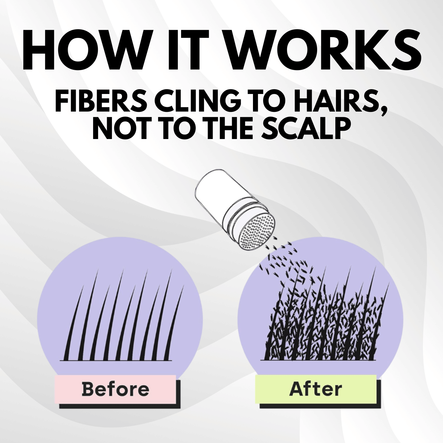 HairGrow - Hair Building Fibres For Men