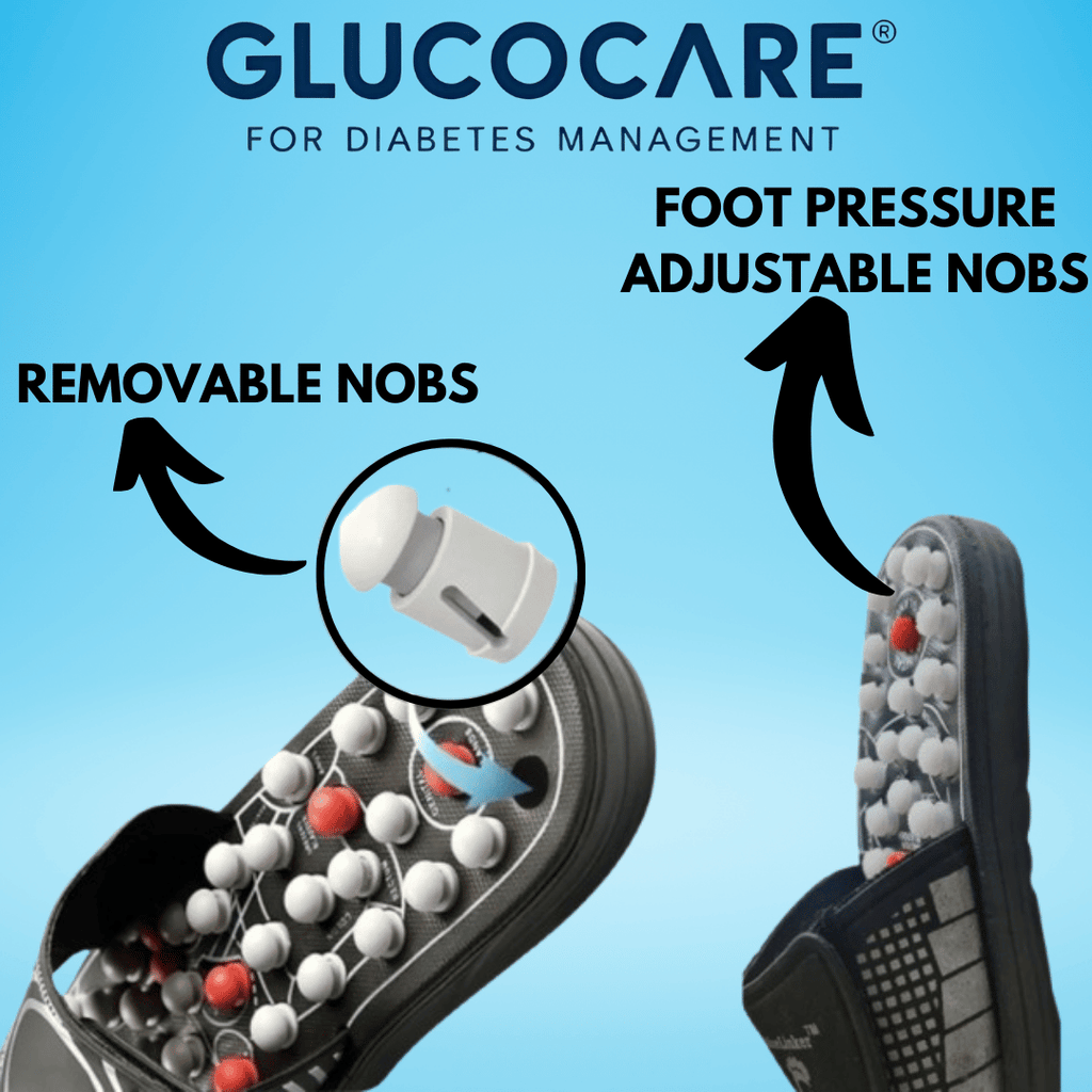 Glucocare™ Combo