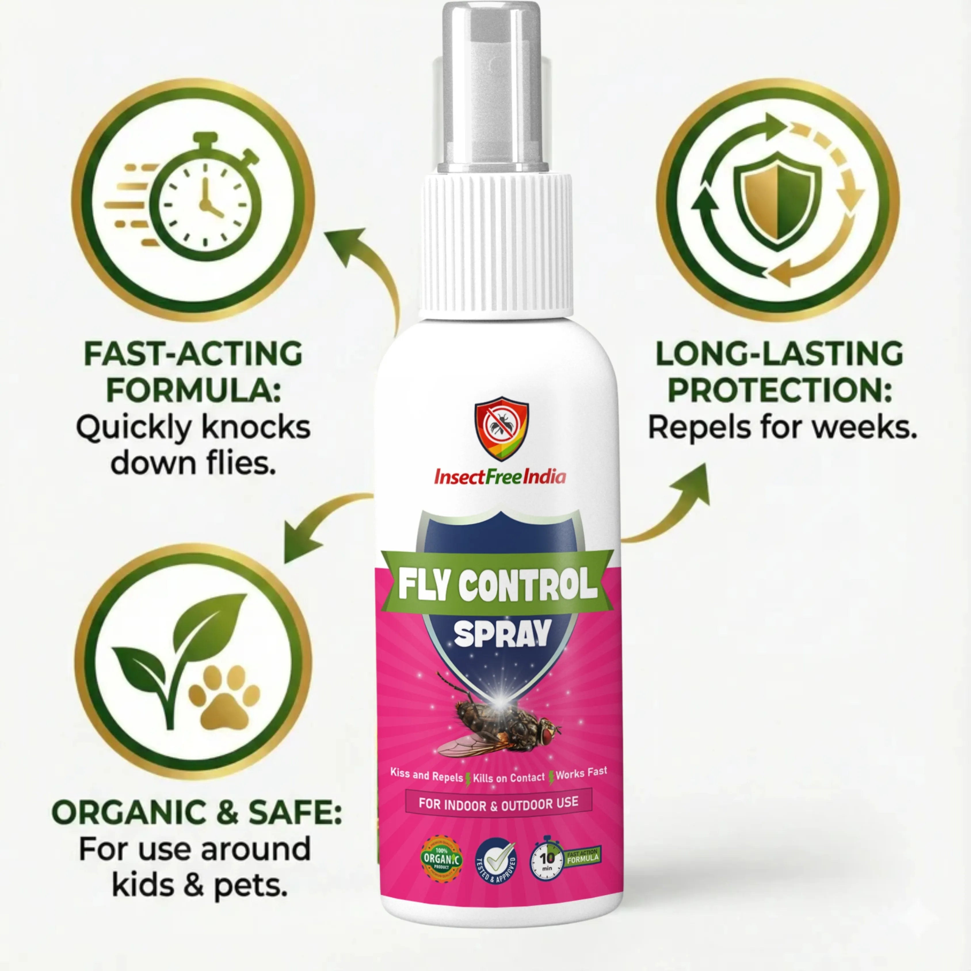 Fly Repellent Spray for Kitchen & Home | Herbal Fly Control Concentrate | Natural & Safe | Insect Free India